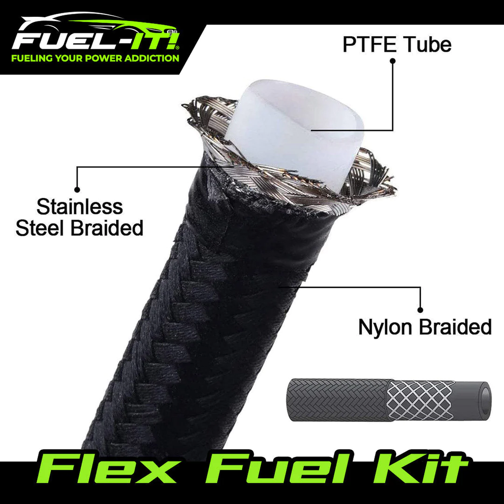 Fuel-It! Bluetooth FLEX FUEL KIT for BMW F CHASSIS B38, B46, B48, B58 Motors