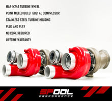 Load image into Gallery viewer, Spool AMG E63 GT63 GLE63 M177 IFX1200 FULL FRAME UPGRADED TURBOCHARGER SP-M177E63-IFX1200
