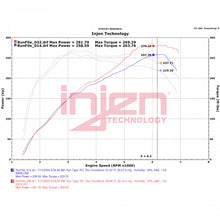 Load image into Gallery viewer, INJEN EVOLUTION COLD AIR INTAKE SYSTEM - EVO1107