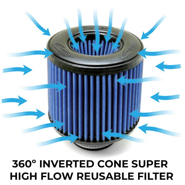 Burger Motorsports BMS B46/B48 Billet Intake for BMW