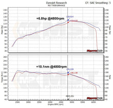 Load image into Gallery viewer, MST Performance VW Golf Mk6 1.4 tsi Single Charge Cold Air Intake System VW-MK602