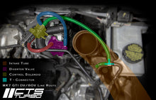 Load image into Gallery viewer, CTS TURBO 2.0T DIVERTER VALVE KIT (EA888.3) CTS-DV-0002-3
