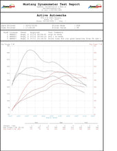 Load image into Gallery viewer, Active BMW HIGH PERFORMANCE SOFTWARE TUNING B46/B48 G20 230I 330I 430I 530I 16-032
