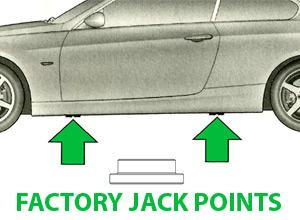 Burger Motorsports BMW / MINI Floor Jack Pad Adapter