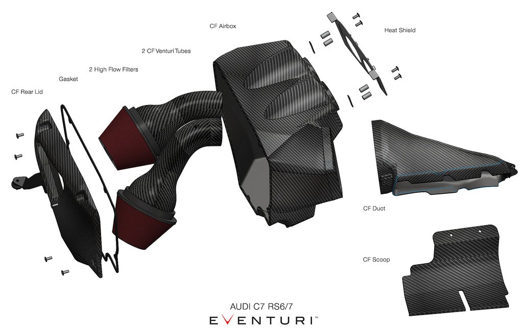 Eventuri Audi C7 RS6 / RS7 Black Carbon Intake System EVE-C7RS6-CF-INT