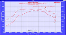 Load image into Gallery viewer, CTS TURBO F-SERIES BMW N55 BOSS TURBO UPGRADE KIT CTS-TR-1550-82