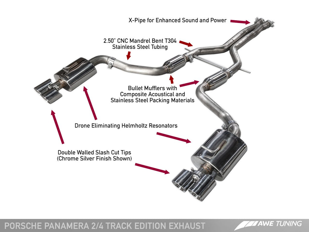 AWE TRACK AND TOURING EDITION EXHAUST SYSTEMS FOR PORSCHE PANAMERA 2/4