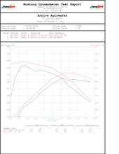 Load image into Gallery viewer, ACTIVE AUTOWERKE SUPRA MKV A90/A91 3.0 SIGNATURE CATTED DOWNPIPE 11-564