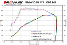 Load image into Gallery viewer, REMUS BMW G80 G82 M3 M4 RACE EXHAUST CATBACK