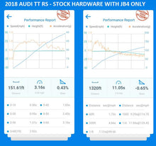 Load image into Gallery viewer, Dragy GPS Based Performance Meter & Lap Timer