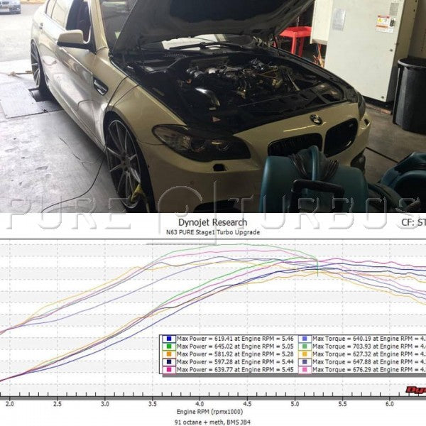 Pure Turbos BMW N63/N63tu Stage 1 Upgrade Turbos bmw-n63-n63tu-pure-stage-2