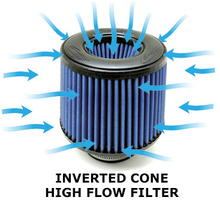 Load image into Gallery viewer, BMS Billet Intake for BMW F48 X1, F39 X2, F44 F46 2 Series, F40 1 Series (Transverse Engines)