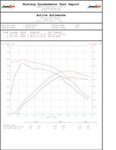 Load image into Gallery viewer, ACTIVE AUTOWERKE BMW B58 F3X M240I 340I 440I CATTED DOWNPIPE 11-062