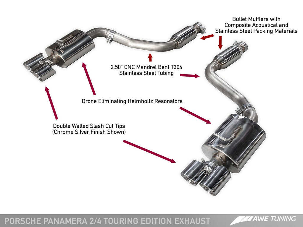 AWE TRACK AND TOURING EDITION EXHAUST SYSTEMS FOR PORSCHE PANAMERA 2/4