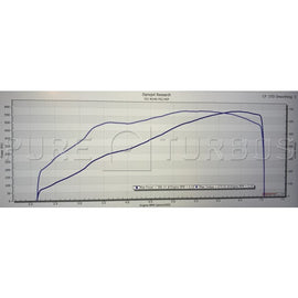 Pure Turbos BMW B58 G-Series (Gen 2) PURE800 bmw-b58-g-series-pure-800