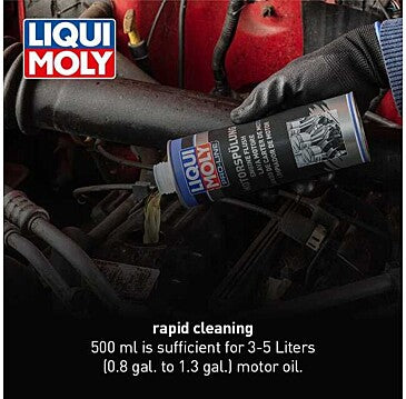 LIQUI MOLY Pro-Line Engine Flush 16.9oz 2037