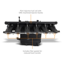 Load image into Gallery viewer, Mishimoto Performance Charge Air Cooler Manifold, Fits BMW G8X M3/M4 2021+ MMINT-G80-21BK