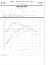 Load image into Gallery viewer, Active Autowerke AFlow Catted Downpipe BMW B58 Gen 2