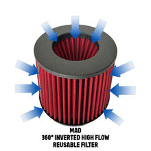 Load image into Gallery viewer, MAD BMW F3x B46 B48 230 330 430 High Flow Air Intake W/ Heat Shield MAD-061