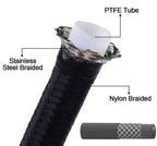 Load image into Gallery viewer, Water/Methanol Injection (WMI) Solenoid to Nozzle Braided Steel Hardline kit