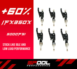 Spool Performance BMW GEN2 B48/B46 IFX350X UPGRADED DI INJECTORS STAGE 2 +60% SP-INJ-B48Gen2X