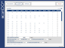 Load image into Gallery viewer, canDO+ for G8x/G4x