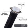 BMW Bluetooth/CANflex Flex Fuel Kits for the F-Chassis B58, B48, B46 & B38