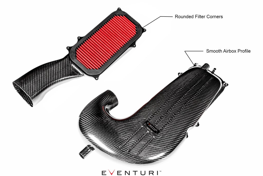 Eventuri Mercedes W205 C63 / C63S AMG Black Carbon Intake System - V2 EVE-C63SV2-CF-INT