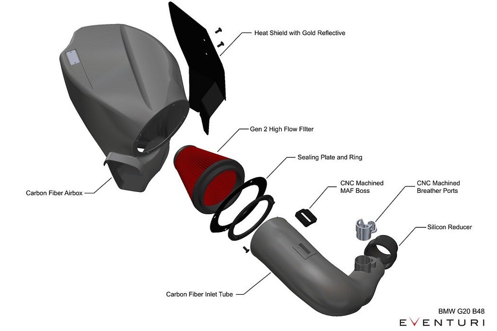 Eventuri BMW G20 / G22 B48 Black Carbon Intake System - POST November 2018 EVE-G20B48-V2-INT