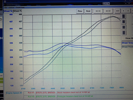 VRSF Race Headers Porsche 2014 – 2019 991 GT3, 991.2 GT3, GT3 RS, 911R 9005263581