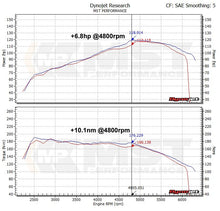 Load image into Gallery viewer, MST Performance VW Golf Mk6 1.4 tsi Single Charge Cold Air Intake System (VW-MK602)
