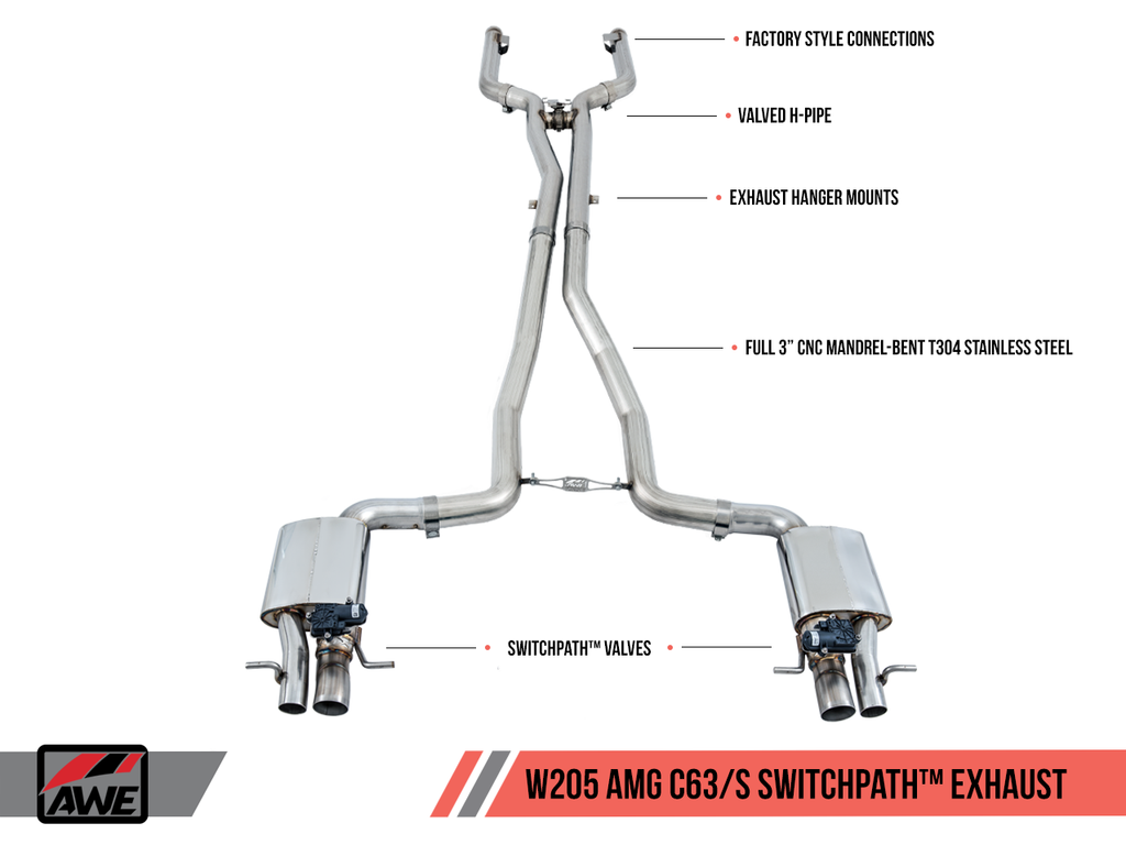 AWE TUNING MERCEDES-BENZ W205 AMG C63/S EXHAUST SUITE