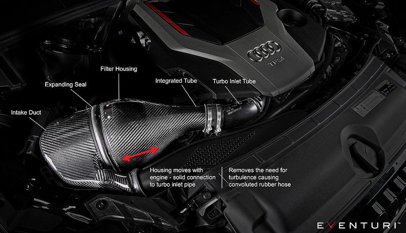 Eventuri Audi B9 S4 / S5 Black Carbon Intake System EVE-B9S5-CF-INT