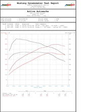 Load image into Gallery viewer, Active Autowerke BMW B58 HIGH PERFORMANCE SOFTWARE TUNING F-CHASSIS M240I 340I 440I X3-M40I 16-033