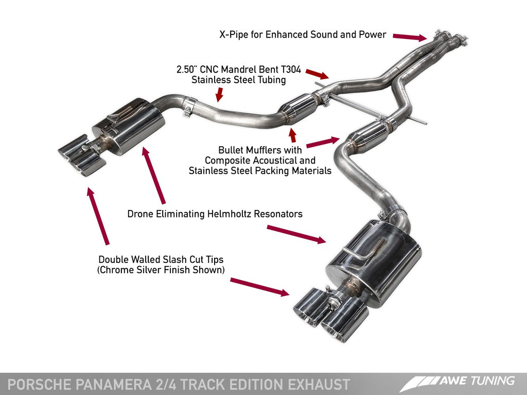 AWE TRACK AND TOURING EDITION EXHAUST SYSTEMS FOR PORSCHE PANAMERA 2/4 AWE-970-36LGROUP