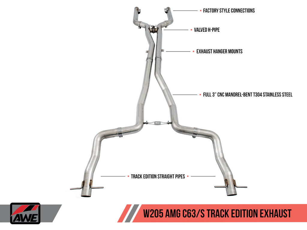 AWE TUNING MERCEDES-BENZ W205 AMG C63/S EXHAUST SUITE