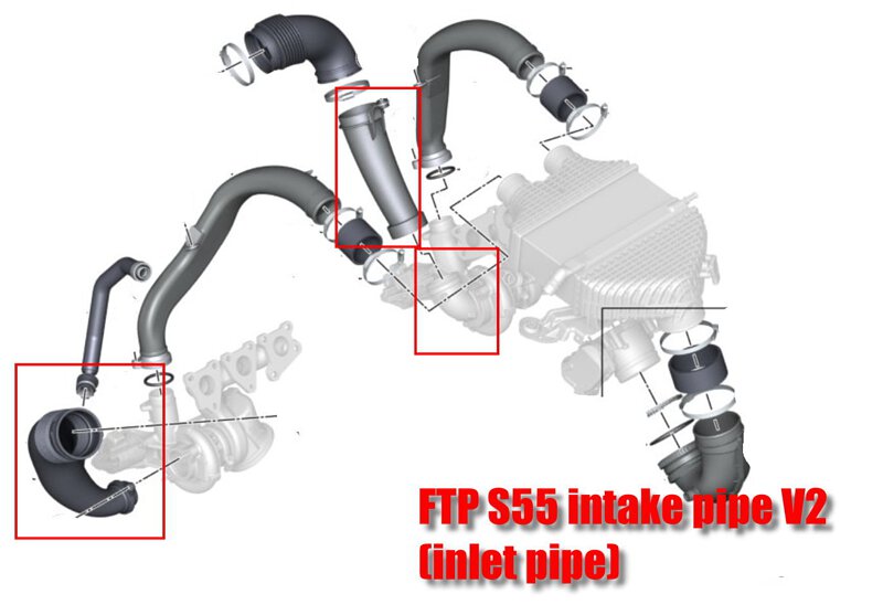 FTP BMW S55 inlet pipe kit V2 (intake pipe)F80 M3, F82/F83 M4 ,F87 M2 competition