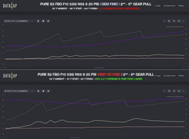 VRSF Intercooler FMIC (Race Core) 2009 – 2016 BMW 535i, 640i, 740i F01/F02/F06/F07/F10/F11/F12/F13 8010100