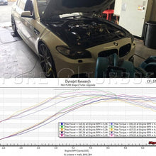 Load image into Gallery viewer, Pure Turbos BMW N63/N63tu Stage 1 Upgrade Turbos N63STG1