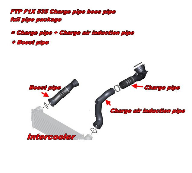 FTP F1X 535 Charge pipe boos pipe full pipe package