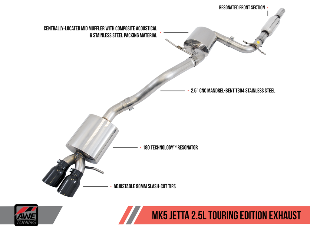 AWE TUNING PERFORMANCE EXHAUST SUITE FOR MK5 JETTA 2.5L