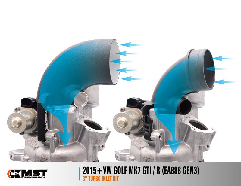 MST Performance MST MK7 MQB High Flow 3" Turbo Inlet Kit [VW-MK710V1]
