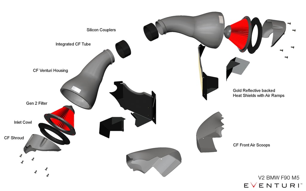 Eventuri BMW F90 M5 / F9X M8 Black Carbon Intake System - V2 EVE-F9XM5M8-CF-INT