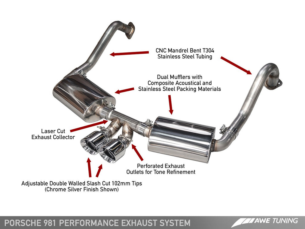 AWE PERFORMANCE EXHAUST FOR PORSCHE 981 BOXSTER S AWE-981EXHAUST-GROUP